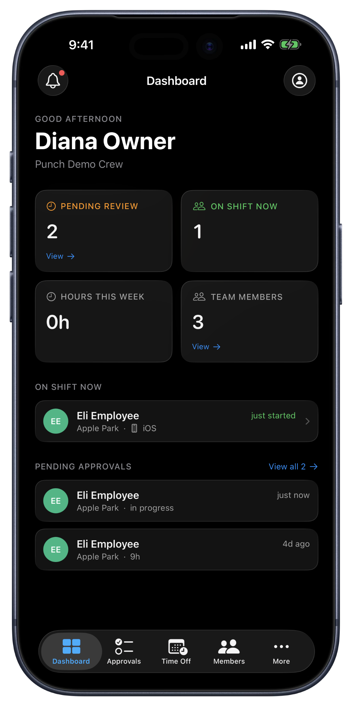 Manager dashboard on iPhone with team KPIs and who's on shift now